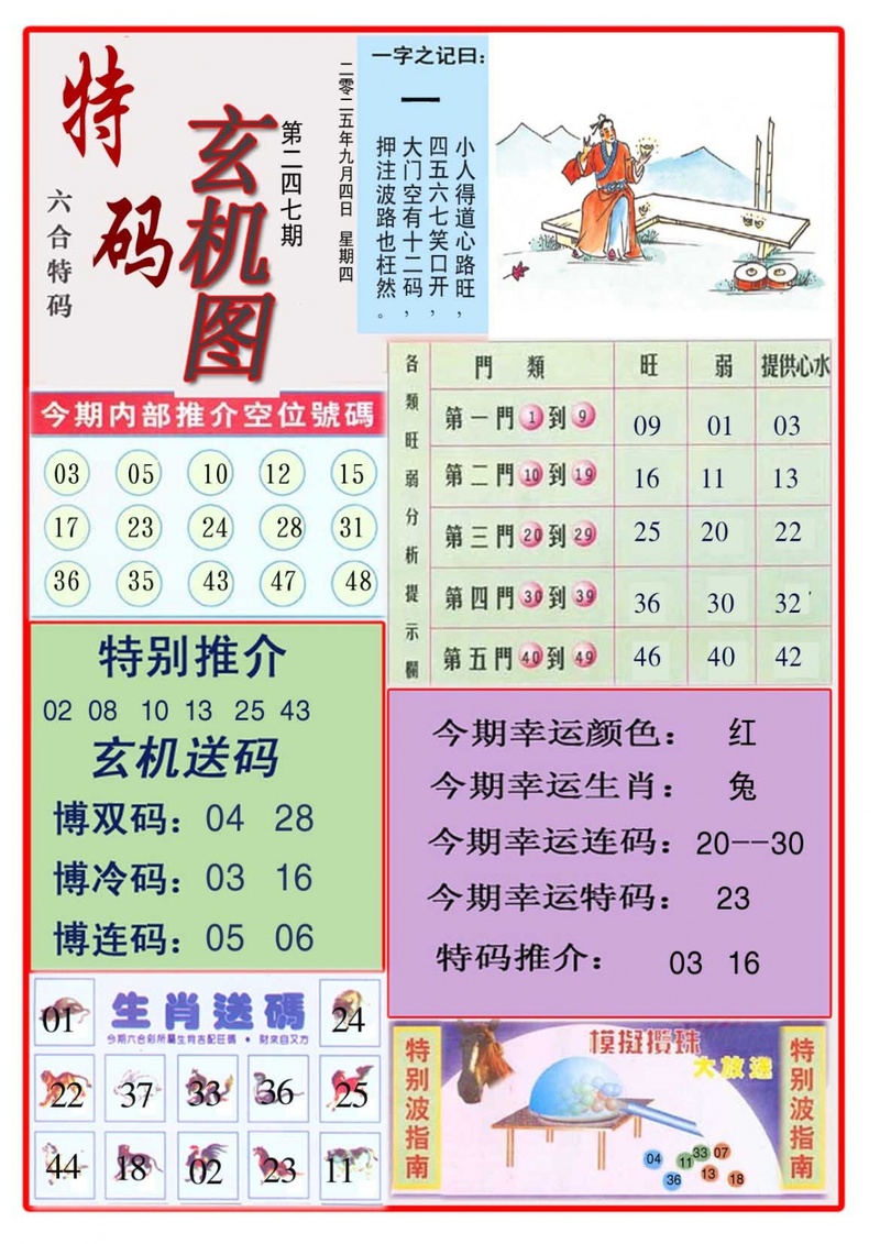 中国梦推荐